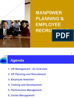 Principles of HR Management