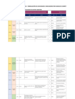 3.formato de Procesos-Capacidades e Indicadores