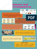 Infografía de Lista Cinco Acciones Que Puedes Tomar para Cuidar El Medio Ambiente