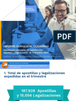 Informe Servicio Ciudadano Encuesta Satisfaccion 0