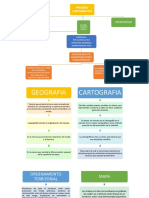 Mapas Guia Cartografica