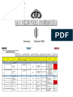 Data Vaksin Polres Pasuruan Kota Fix