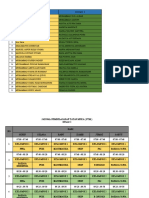 Jadwal PTM Kelas 1 & 4