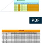 Periode: 01/02/2019 27/02 (Rahmie C) Catatan: Lengkapi Dengan Manual Bagian Warna Orange