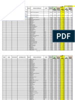 Pang2-Mooe-recap t1 - t2 Fy 2022