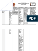 Anatomía del riñón y sus estructuras asociadas