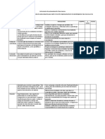 Instrumento de Autoevaluación Clase Inversa