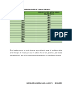 Precipitación Pluvial de Veracruz