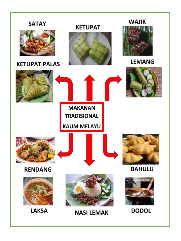 Makanan Melayu | PDF