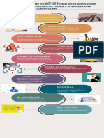 PADLET