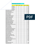 Lista de Precios Dulces