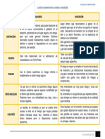 Cuadro Comparativo - Ahorro VS Inversión - de La Rosa Meraz Geovanny - CP