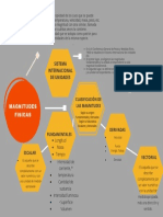 Magnitudes Fisicas