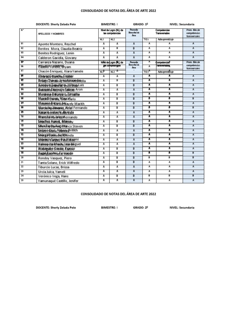 Consolidado de Notas de Secundaria PDF