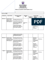 Individual Monitoring Plan