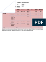 Trainee'S Progress Sheet