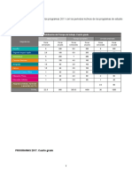 Comparativo Carga Horaria y Periodos