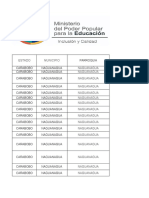 Copia de Caracterizacion Territorio Escolar Naguanagua Planteles, Direccion Directores