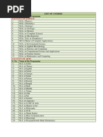 List of PG Courses 2022