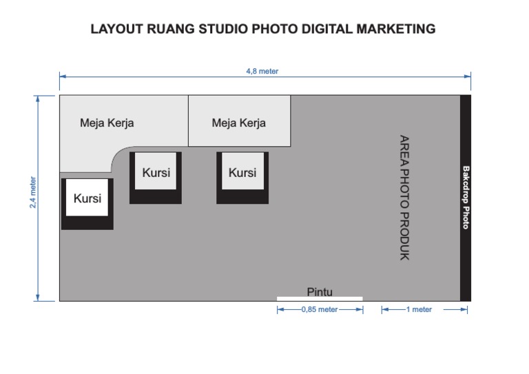 Layout Ruang | PDF