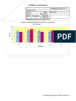 2016 Progress Test by Domain