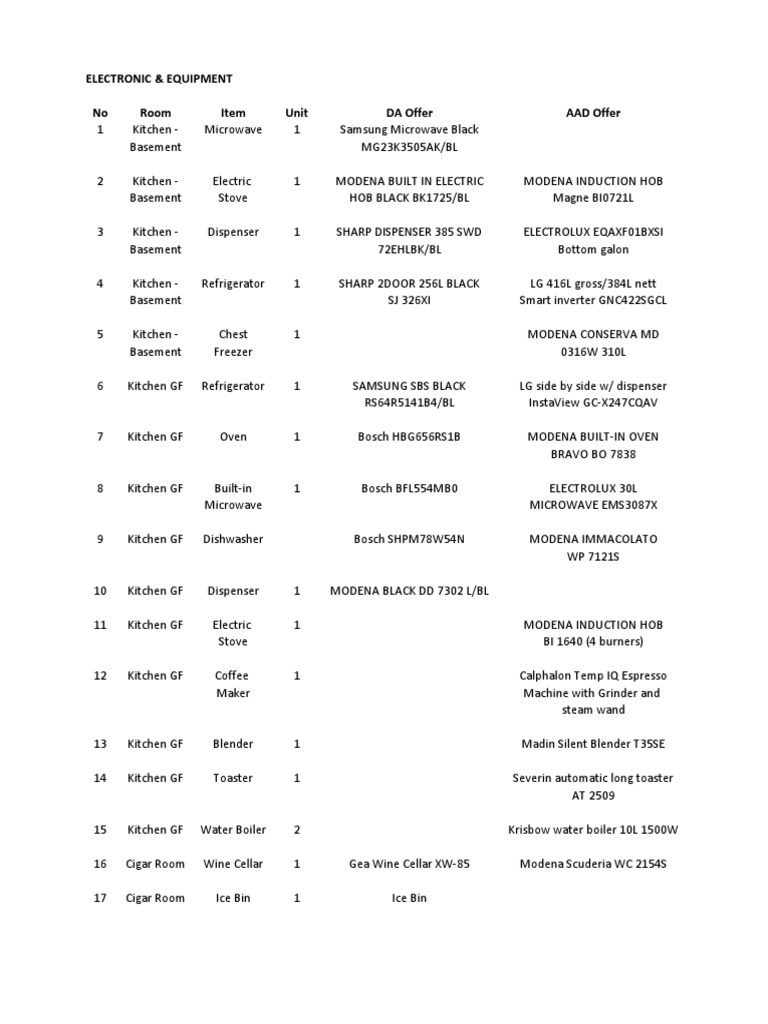 Electronic Comparison PDF Kitchen Kitchen Stove
