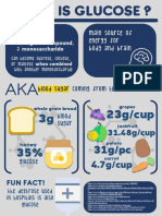 Glucose Infographics