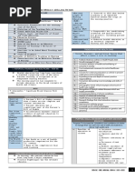 NCM 102 Compilation M-F