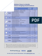 Dose Reference Card