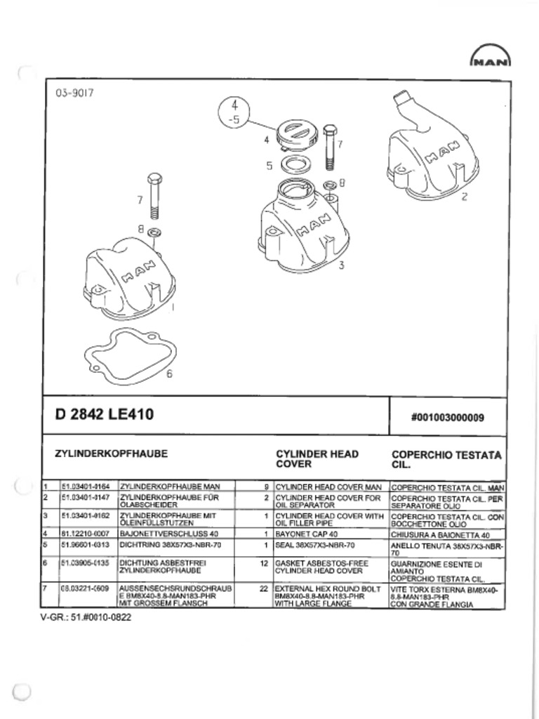 man-parts-3-pdf