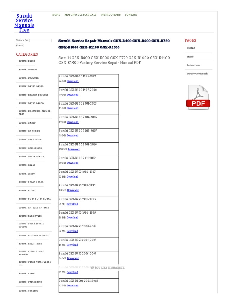 Suzuki GSX-R Service Manuals Download | PDF | Cars Of Japan