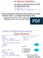 C++ Advanced Topics On Inheritance