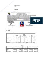 Annisa Diah Kusuma P 19.05.52.0186 UTS E1 Statistik Inferensial