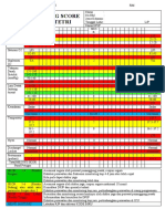 EARLY WARNING SCORE SYSTEM obsTETRI