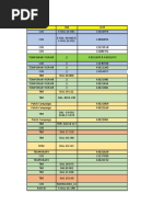 AFTO Form 781A Maintenance Record | PDF