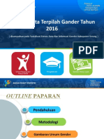 ANALISIS DATA TERPILAH GENDER KABUPATEN SERANG 2016