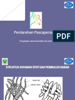 Perdarahan Pascapersalinan dan Penanganannya