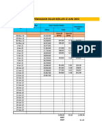 SOLAR BOILER USAGE REPORT