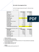 Bahan Praktikum Analisis Sumber Dan Penggunaan Dana