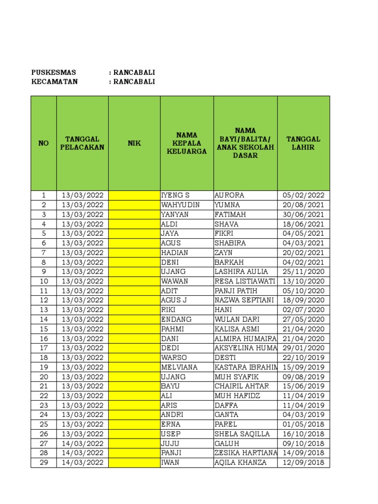 MASTER Defaulter Tracking | PDF