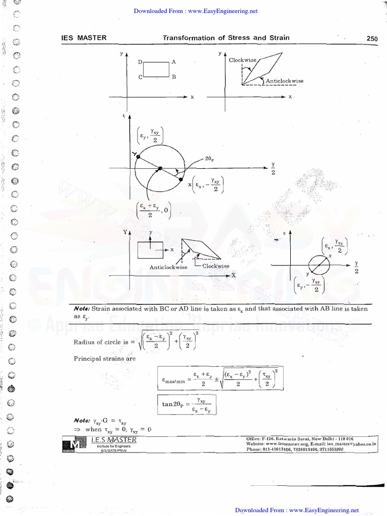 (GATE IES PSU) IES MASTER Strength of Materials 2 Study Materia PDF
