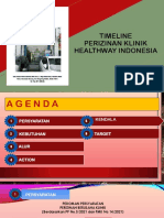 Timeline Klinik Hwi