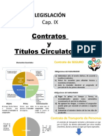 9 PPT Cap 9 Ctos y Titulos Circulatorios