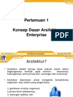 Pertemuan 1 Konsep Dasar Arsitektur Enterprise