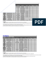 H110M-CS: DDR4 2133 Qualified Vendors List (QVL)