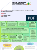 Green Minimalist Process System Mind Map