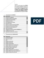 Requisitos Acreditacion Empresa Contratista