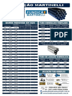 Tabela-Aco-E-Tubo-Fundicao-Martinelli (7) - Cópia - Cópia