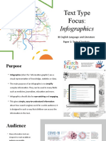 Paper 1 Text Type Focus Infographics