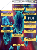 Structure-of-the-Incident-Management-Team